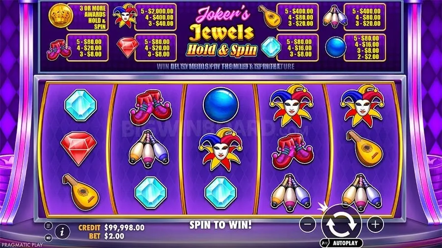 Slot Game Strategies